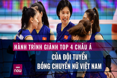 Chiến thắng lịch sử, đội tuyển bóng chuyền nữ Việt Nam lọt vào top 4 giải vô địch châu Á (P1)